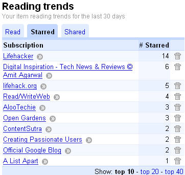 reader-trends.jpg